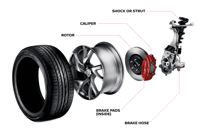 Brake details | Lynn Layton Nissan in Decatur AL